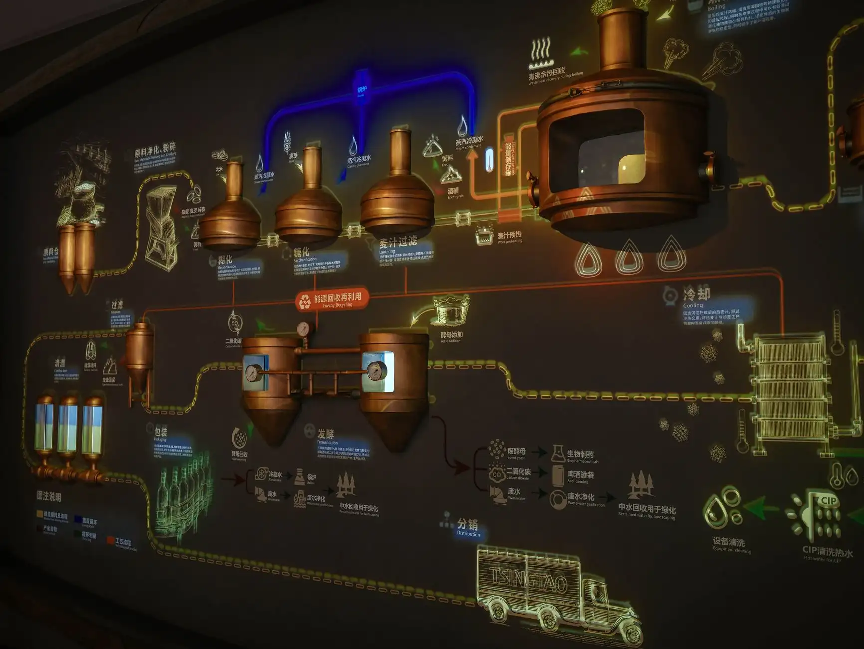 2024年半导体器件市场趋势分析与采购策略建议